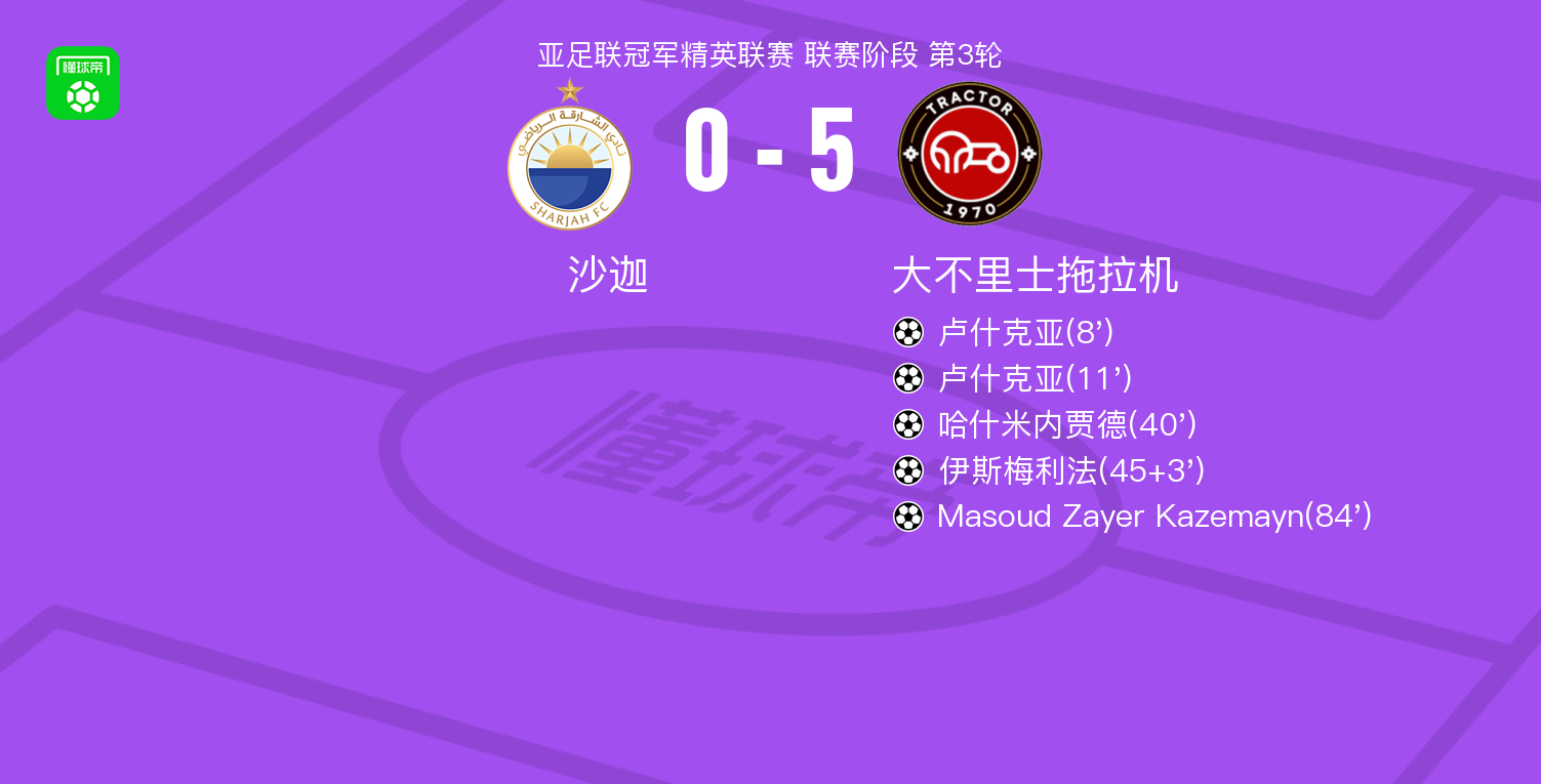 法打入一球 法打入一球