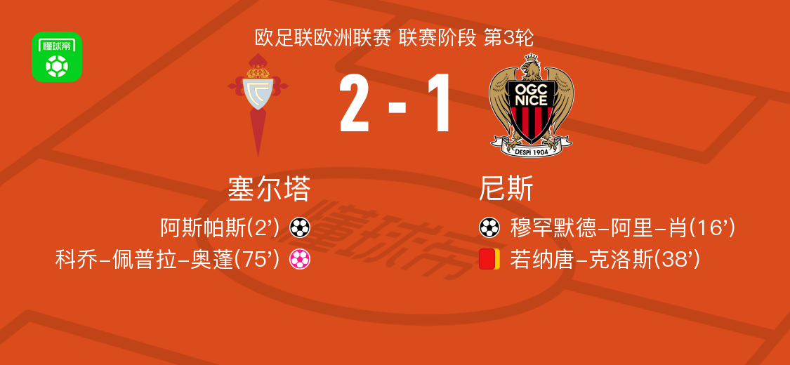 卜杜勒, http, 对手